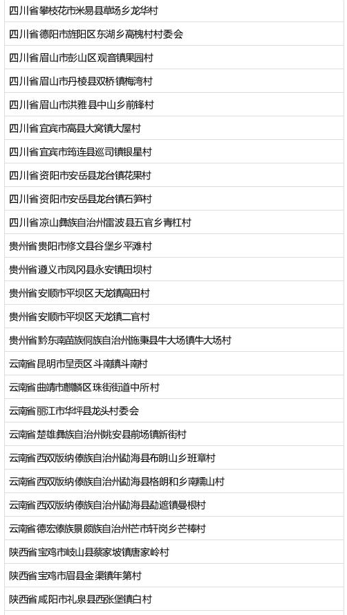 全国乡镇前十名GDP_苏州穷乡成为全国第一镇 人均GDP超上海,靠的是什么(2)