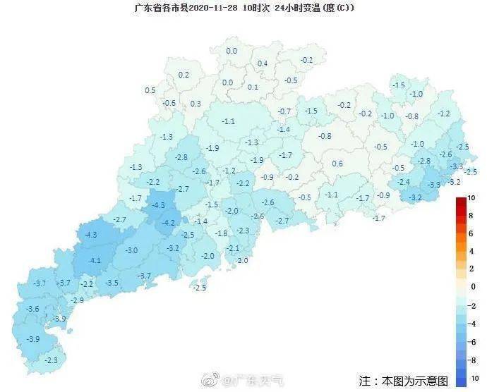 超强冷空气来了,广东正式入冬.