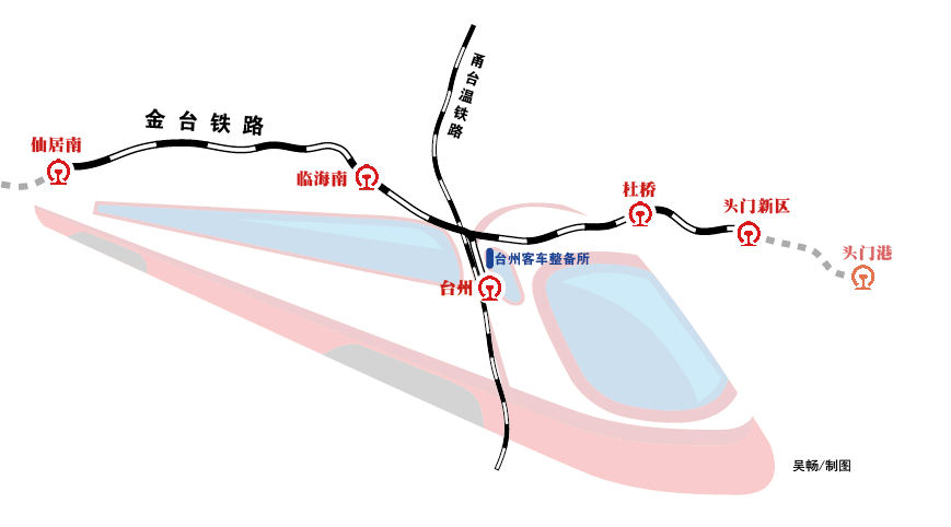 金台铁路市郊列车项目正式签订动车组采购意向