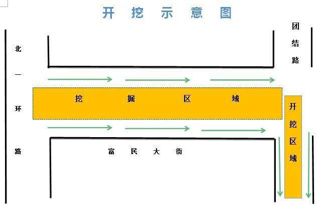 什么是雨污分流原理(3)