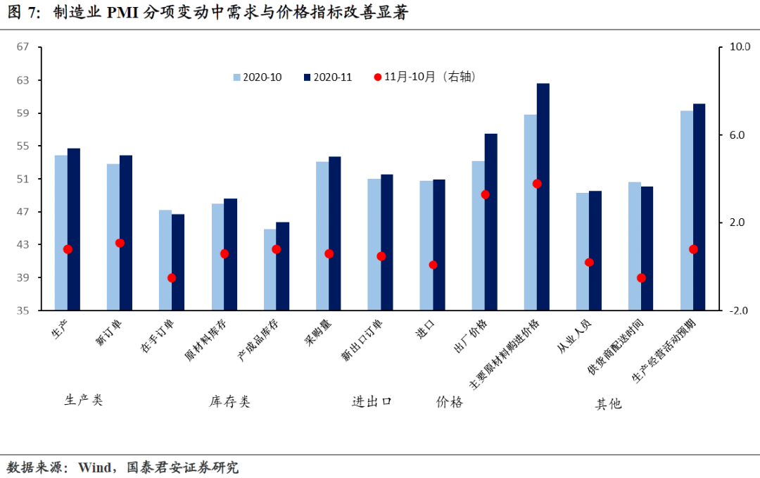 非经济活动人口_如何卡经济递人口(3)