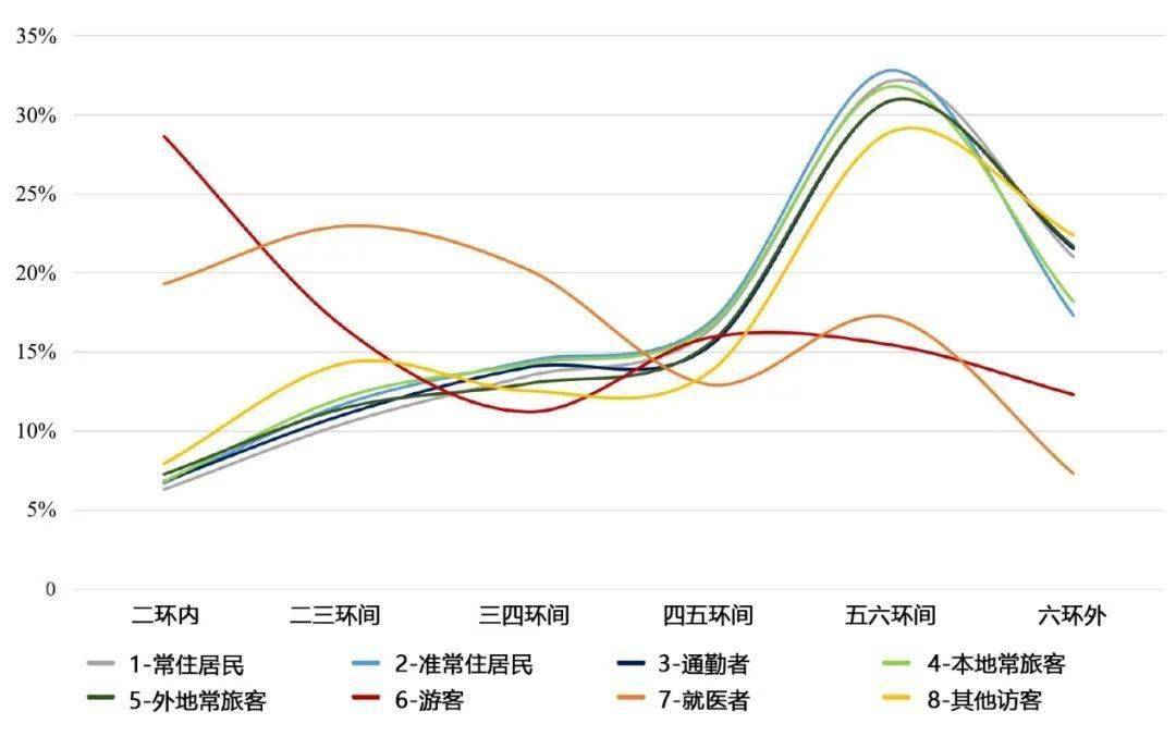 人口的类型_人口再生产的标准类型(2)