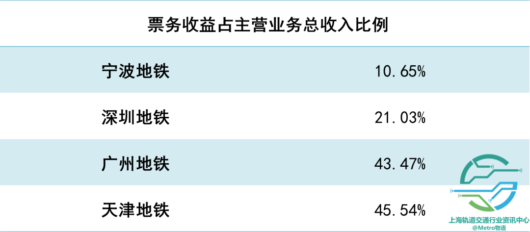 说宁波GDP什么意思_宁波博物馆获得什么奖(3)