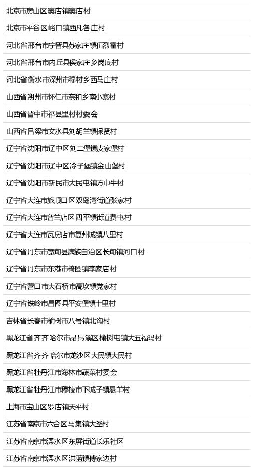 全国乡镇前十名GDP_苏州穷乡成为全国第一镇 人均GDP超上海,靠的是什么(2)