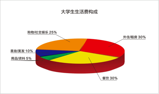 绵阳人口统计_绵阳米粉图片(2)