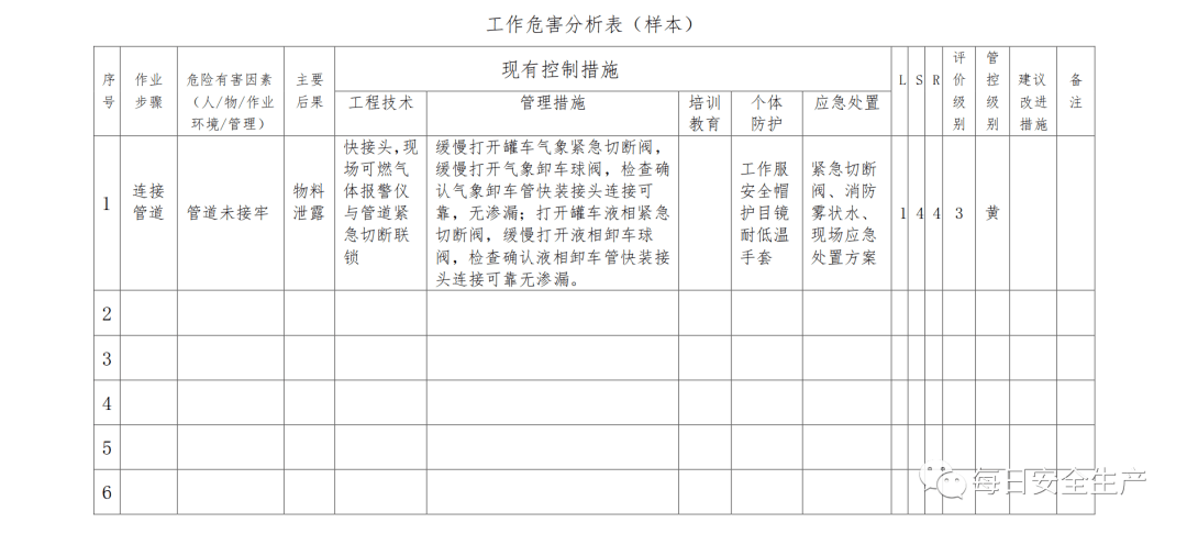 什么是预防原理_预防传染病手抄报