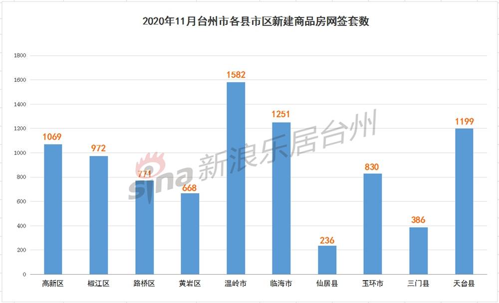 九江2020gdp能超过连云港吗_赣州与九江2018年GDP出炉,谁是江西的老二哥(3)