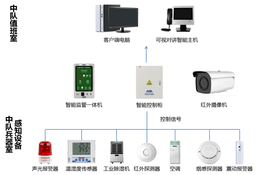 高新区优秀企业及产品展示——服务类第三波(图63)