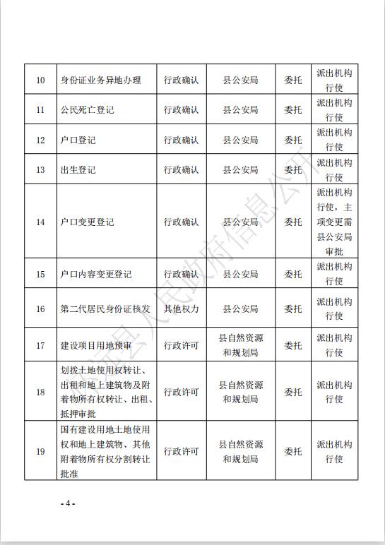 怀远县2020gdp_怀远县地图