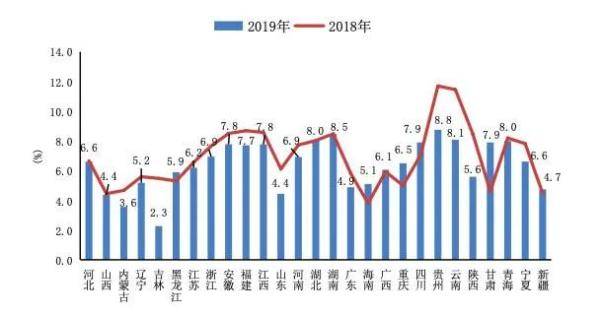 灌云县gdp总值2019_灌云县女辅警照片(3)