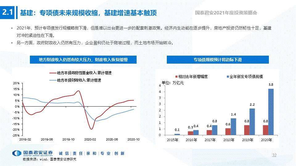 2021年常州市gdp_常州市地图