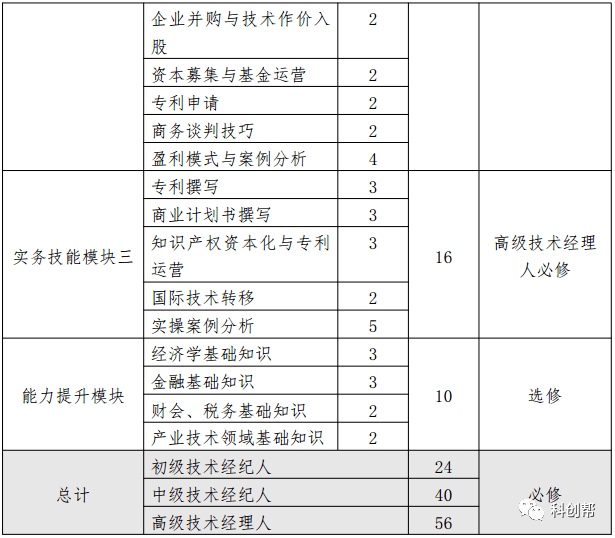 人口迁移提纲_人口迁移思维导图