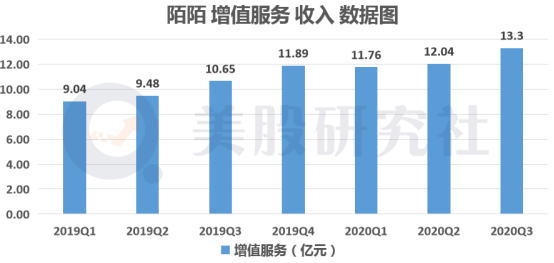 人口空间化_基于腾讯位置大数据的精细尺度人口空间化丨城市数据派(2)