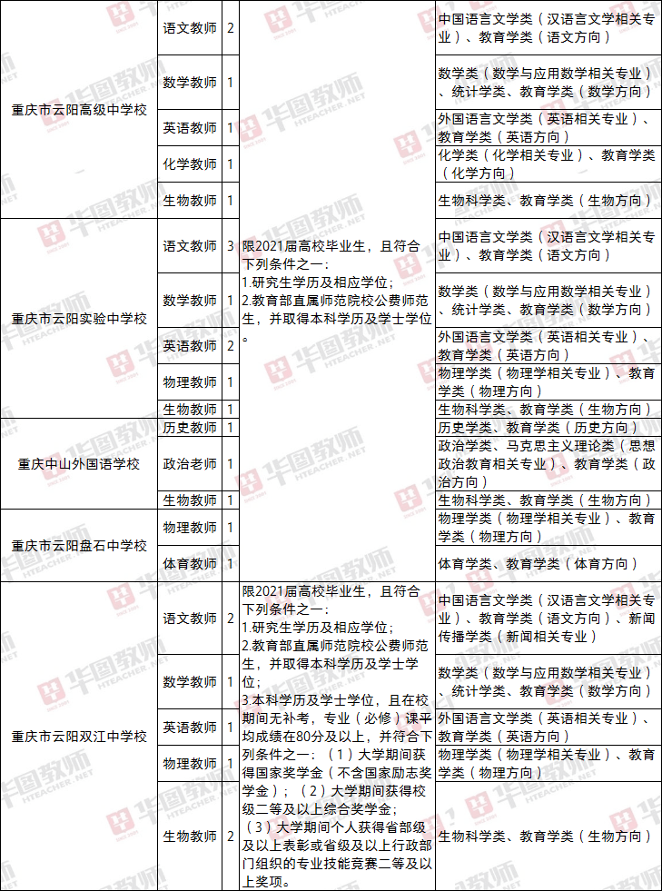 紫金人口_紫金县百岁老人,人口分布 性别及姓氏简析