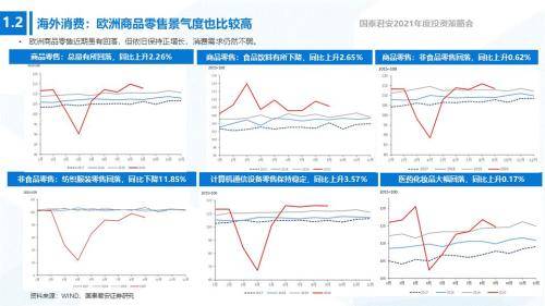 中国gdp后面为什么比前面高_中国经济增速将前高后低(2)