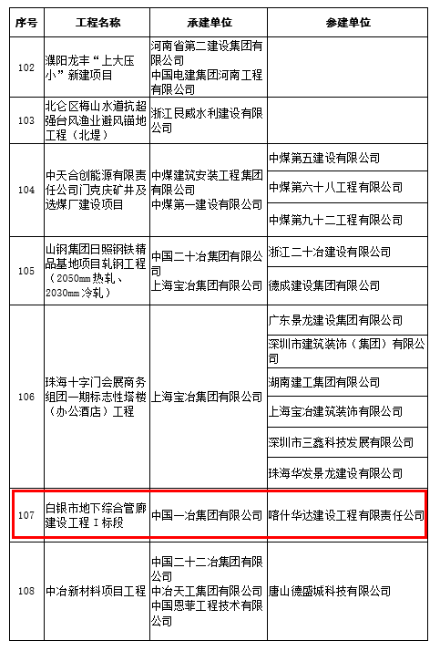 2020西北五省总人口_东南西北