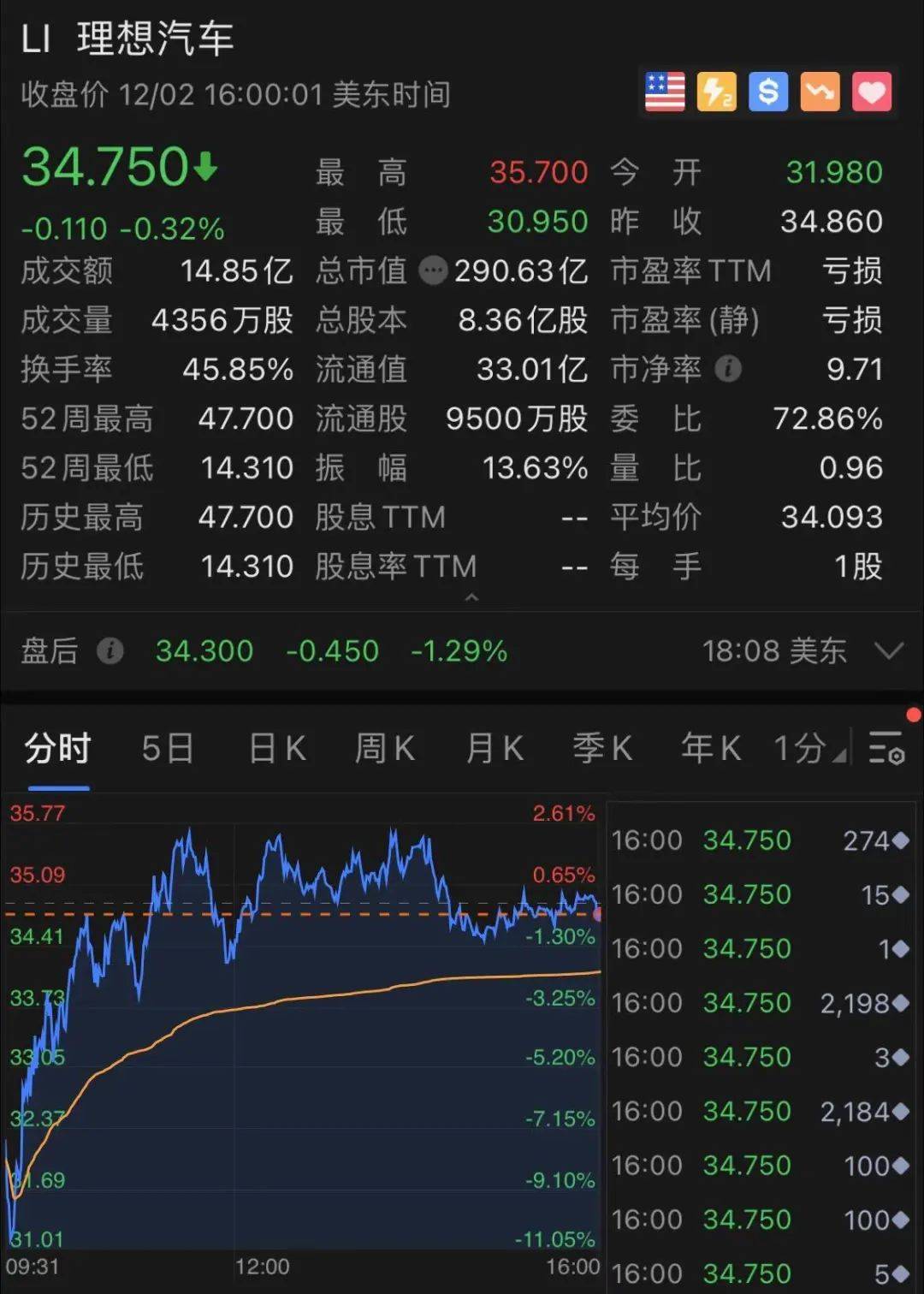 重磅突发！刚刚，美国通过对中企最新打压！中