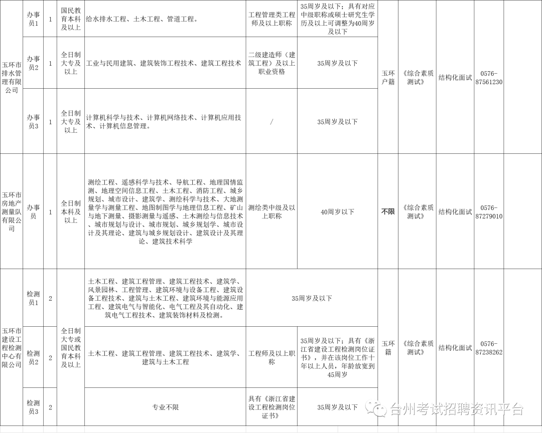 玉环人口有多少2020_古代玉环图片