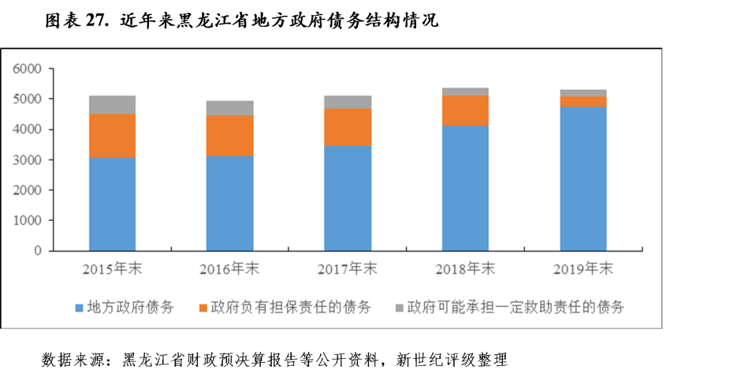 鄂尔多斯各旗县gdp2020_GDP百强县全部跨进500亿时代(2)