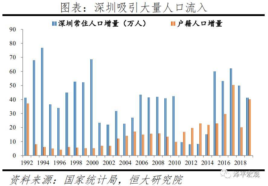 中国人口研究_中国人口