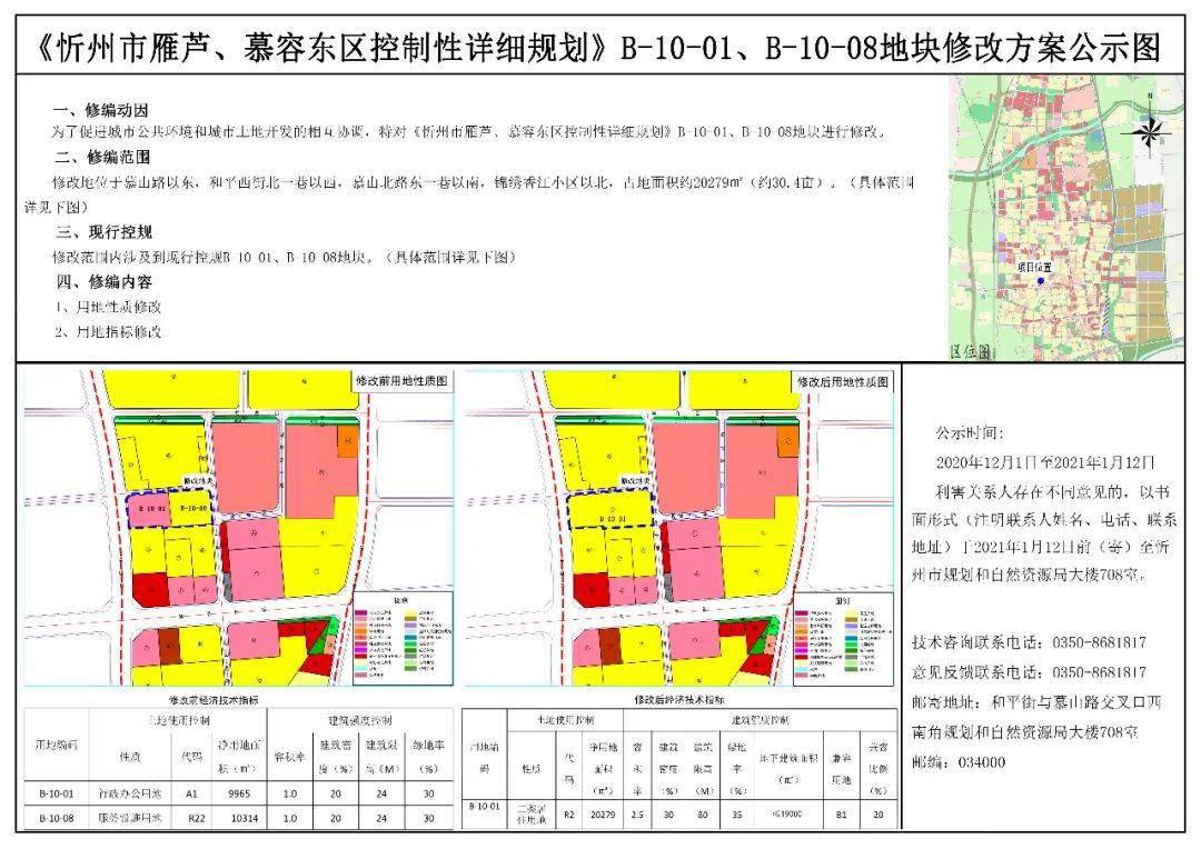 忻州 gdp 2021_2021年忻州古城规划图(2)