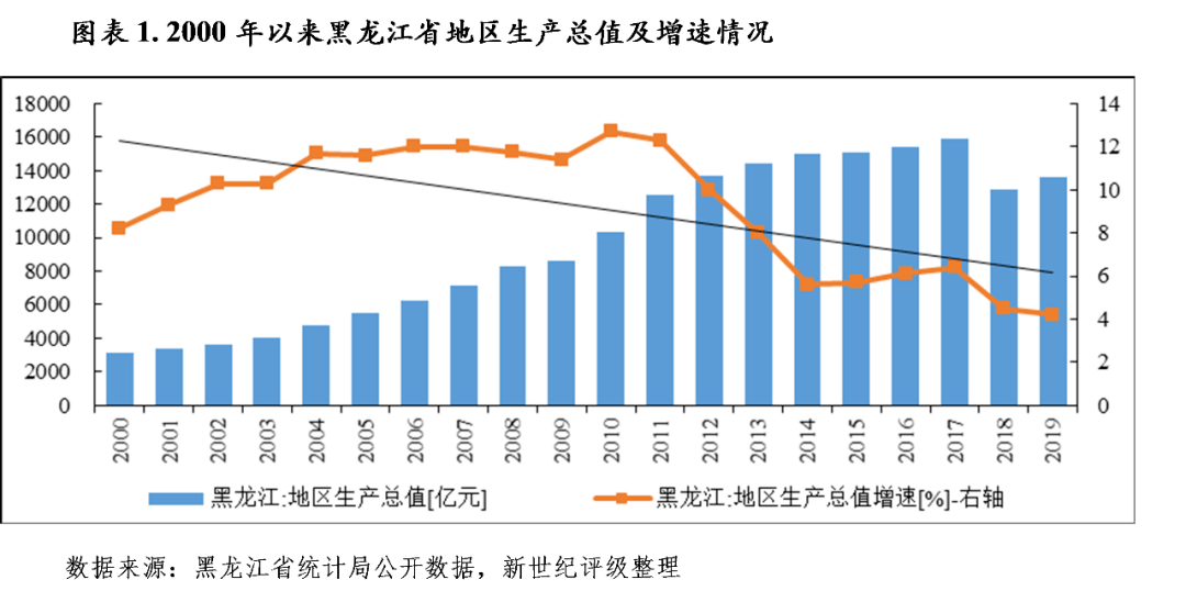 昭阳区人口2020_昭通市昭阳区图片