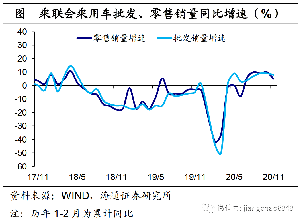 rcep推动gdp_中国gdp增长图