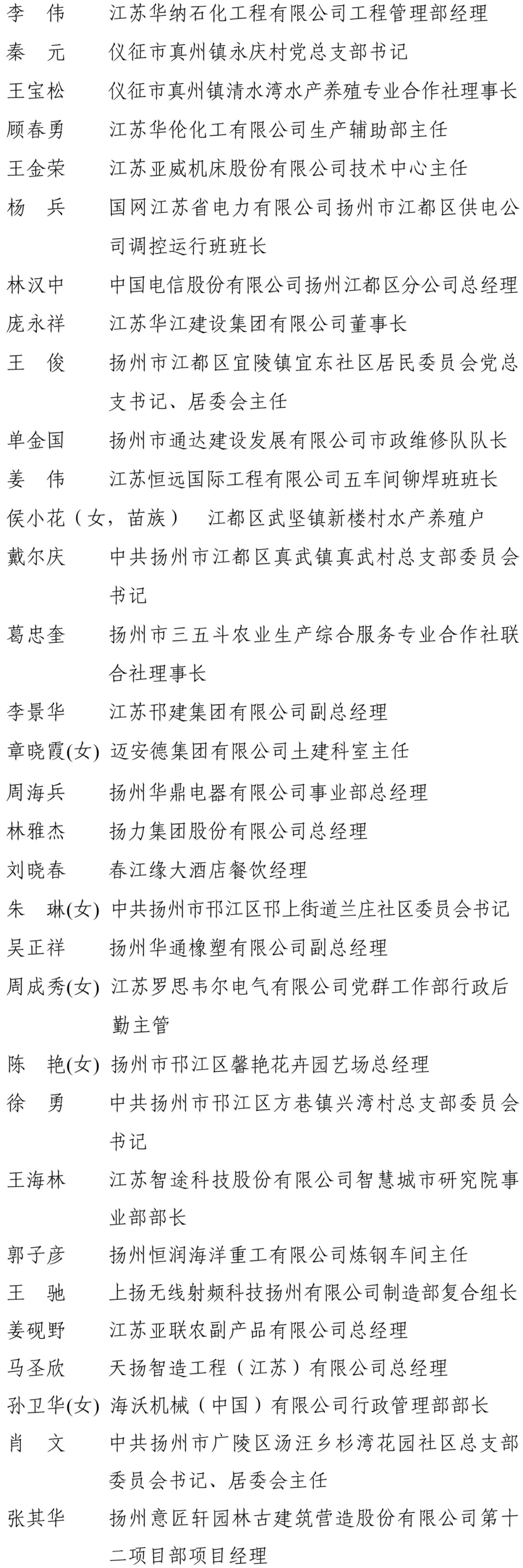 表彰名单出炉高邮多名个人及单位上榜