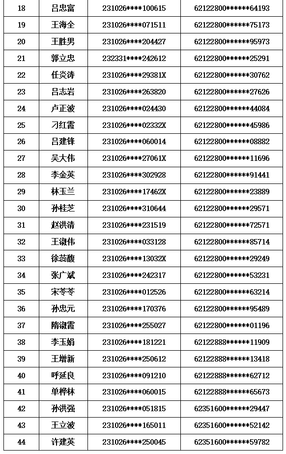 人口费手续费_免手续费免交易费图片