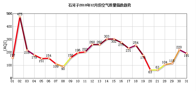 石河子多少万人口_石河子大学