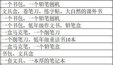 塘蓬镇gdp_中国gdp增长图(3)