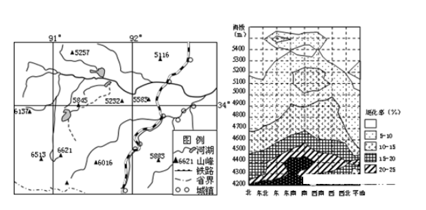 天山人口_新疆举行迎奥运万人登天山活动