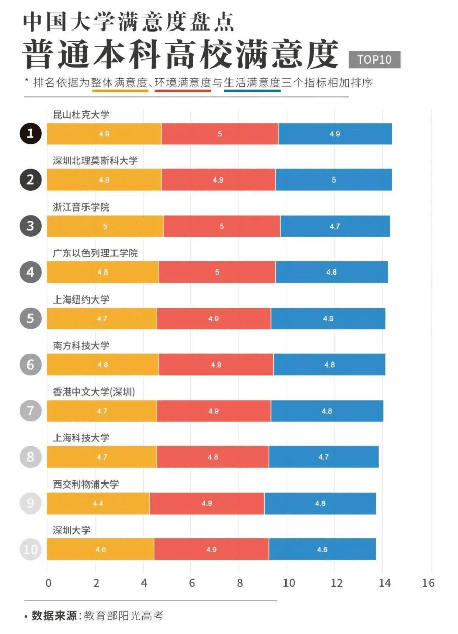 中国投票人口_中国人口(2)