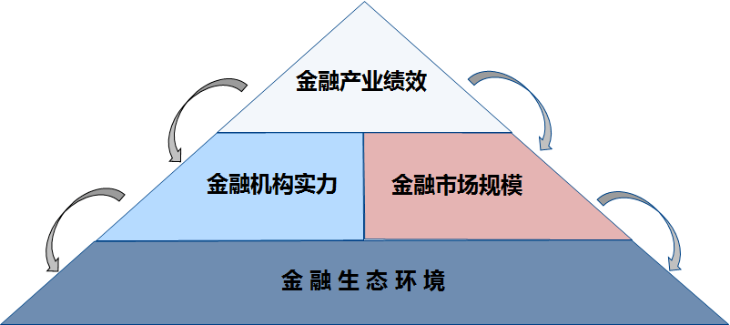 救生艇伦理主要与人口控制挂钩_控制情绪图片(2)