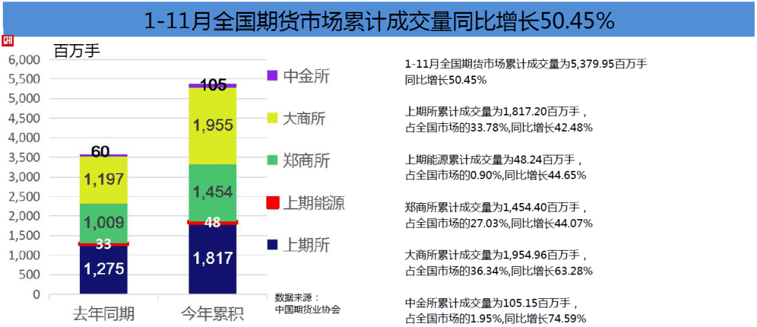 二0一八中国经济总量_中国地图