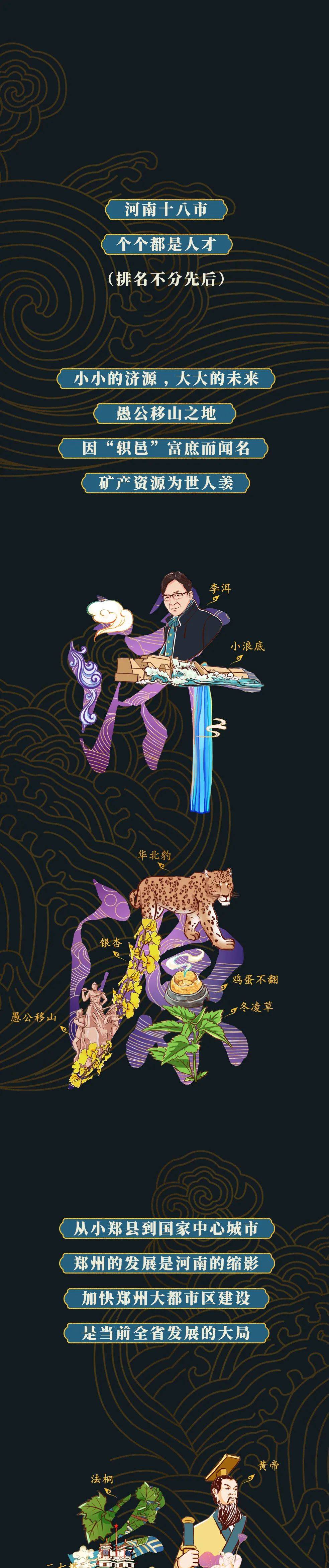 河南，就这39个字！