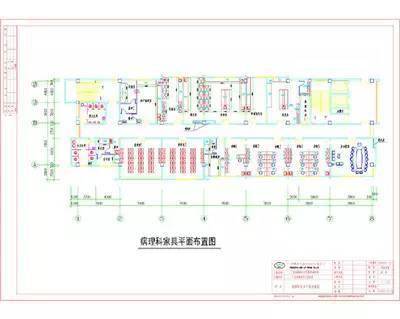 一文读懂医院检验科和病理科设计