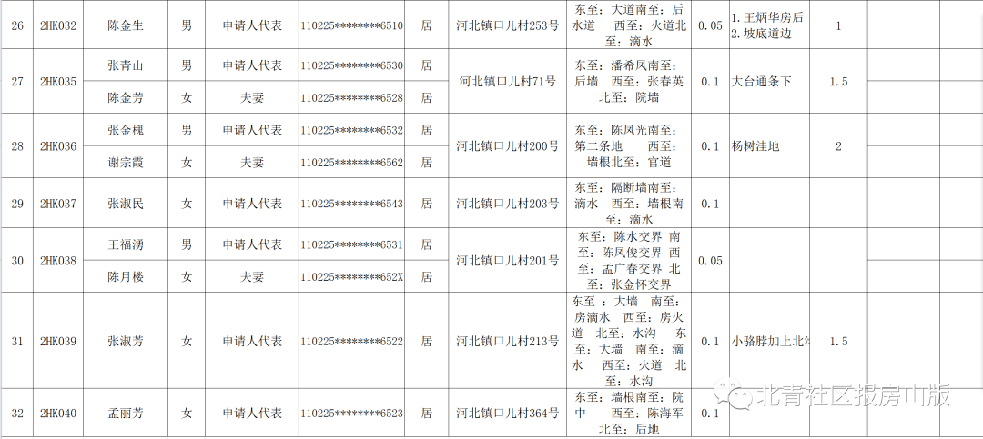 人口迁移审核通过_人口迁移图片