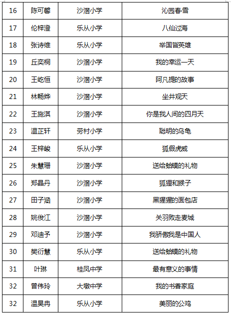 2020乐从镇gdp_中国gdp2020年