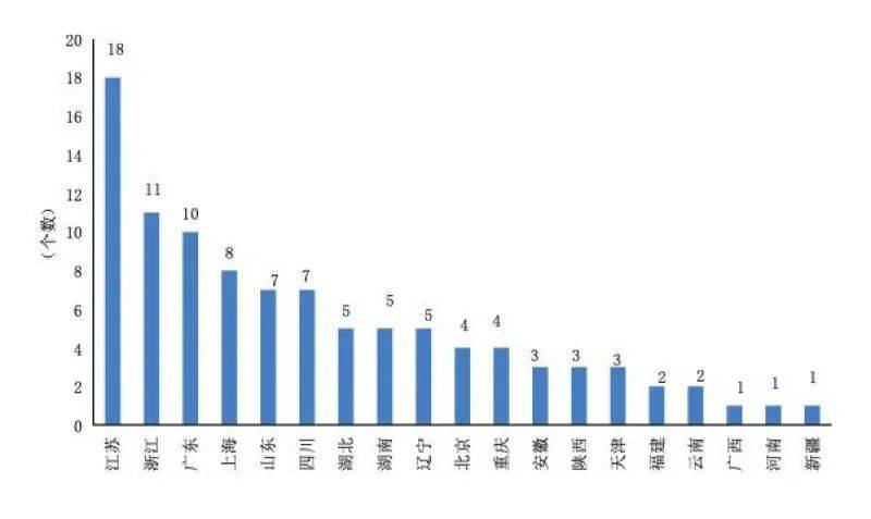 德清乾元镇2020年GDP_全县首个!德清乾荣新农村发展有限公司正式揭牌!