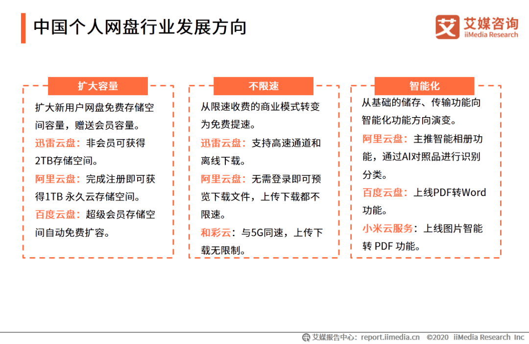 销售个人口号_闺蜜头像可爱2个人(2)