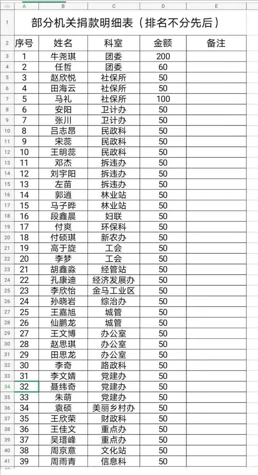 吉林单招学校排名_吉林女子学校宿舍照