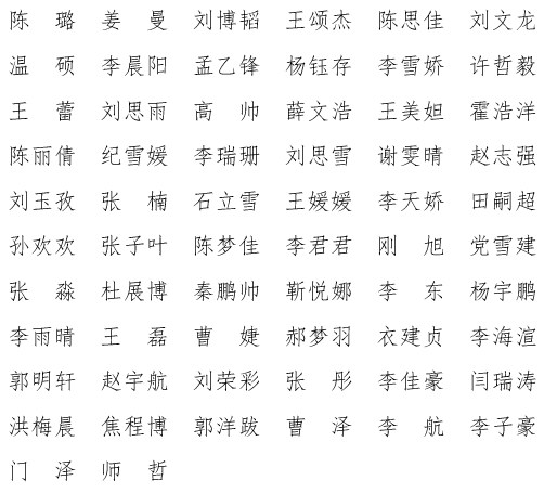 必一|
盘算机系 2019(图3)