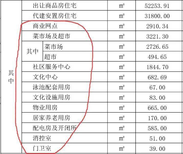 瑞安流出人口_瑞安·雷诺兹(3)