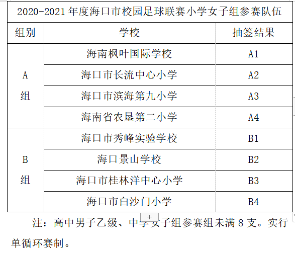 7753e8f112c84ac79dba2be5b4a3c197.png