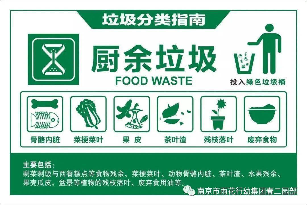 春江二幼 | 美丽中国,我是行动者——南京市春江第二幼儿园"垃圾分类"
