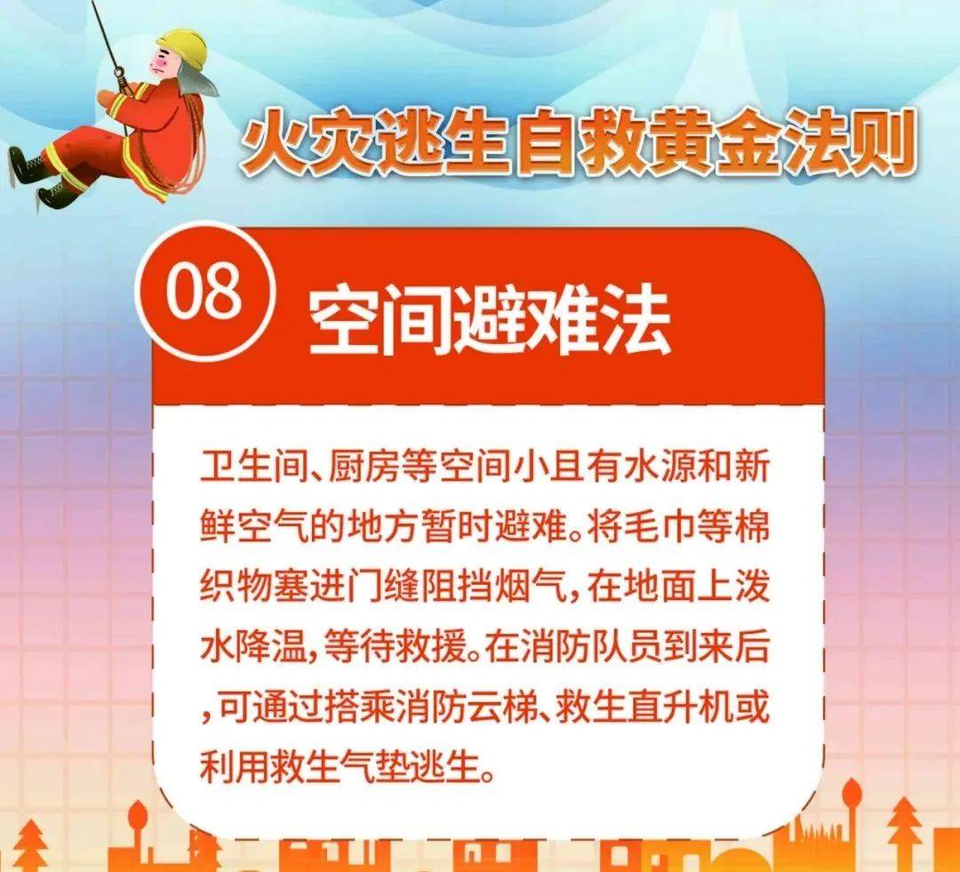 应急科普丨火灾逃生自救黄金法则