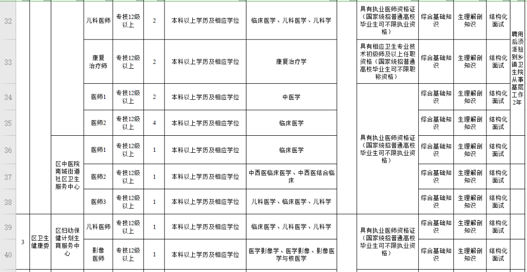 铜梁人口变化2020_铜梁人口统计图