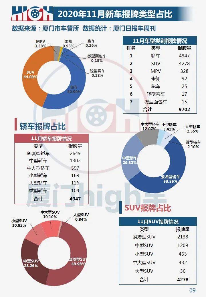 2020年11月末GDP_中国gdp2020年(3)