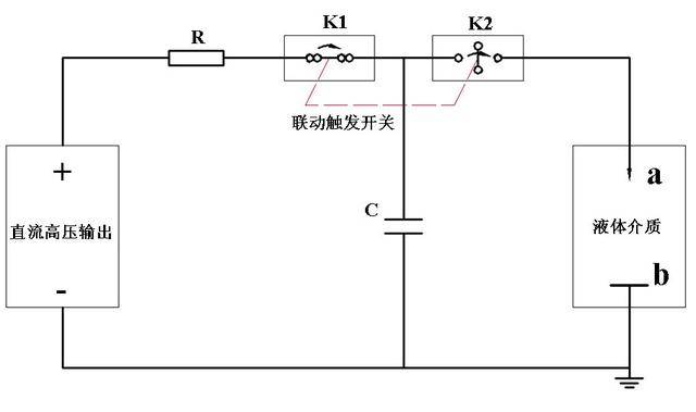 高压放电的原理是什么?